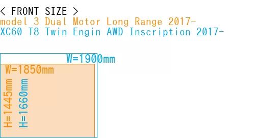 #model 3 Dual Motor Long Range 2017- + XC60 T8 Twin Engin AWD Inscription 2017-